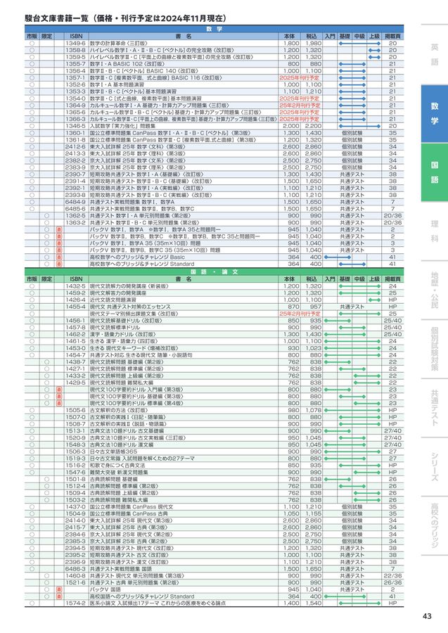 駿台文庫 学校採用図書案内 2025-2026