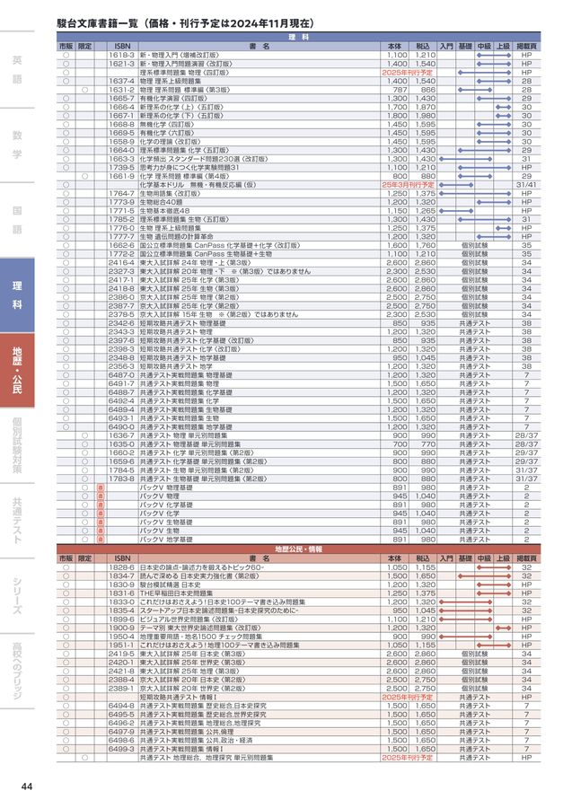 駿台文庫 学校採用図書案内 2025-2026