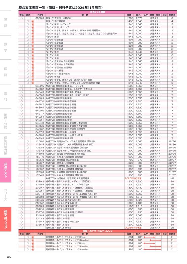 駿台文庫 学校採用図書案内 2025-2026