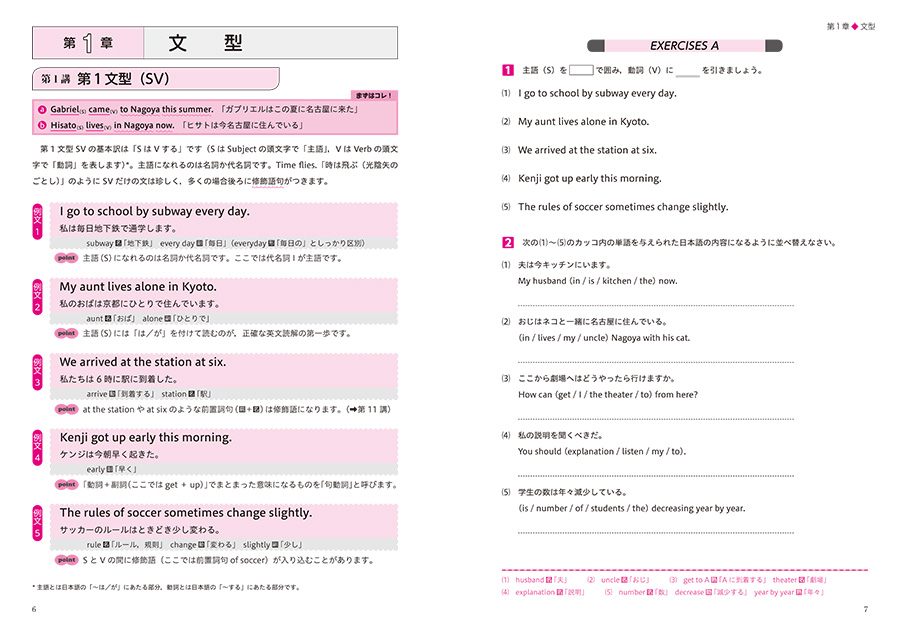 英文法基礎10題ドリル 駿台文庫